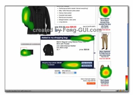 Heat map tool Feng-GUI that tracks eye movement, shows how a poorly designed check-out popup draws too little attention.