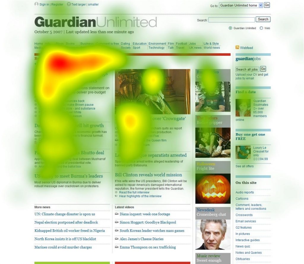 Website Heatmap